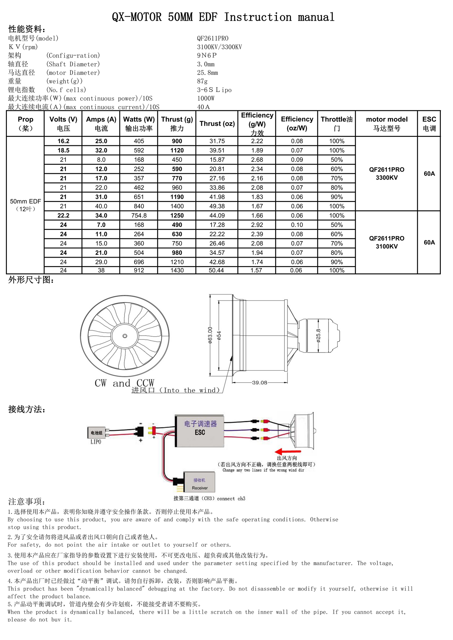 QX-MOTOR 50mm QF2611Pro 3100/3750KV (CW/CCW) EDF ducted fan with 12 blades for controlling toy parts