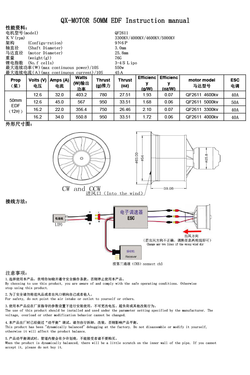 QX-motor 50mm EDF 12 blades Ducted fan CW CCW with QF2611 Brushless motor 3S 4S for FMS RC aircraft