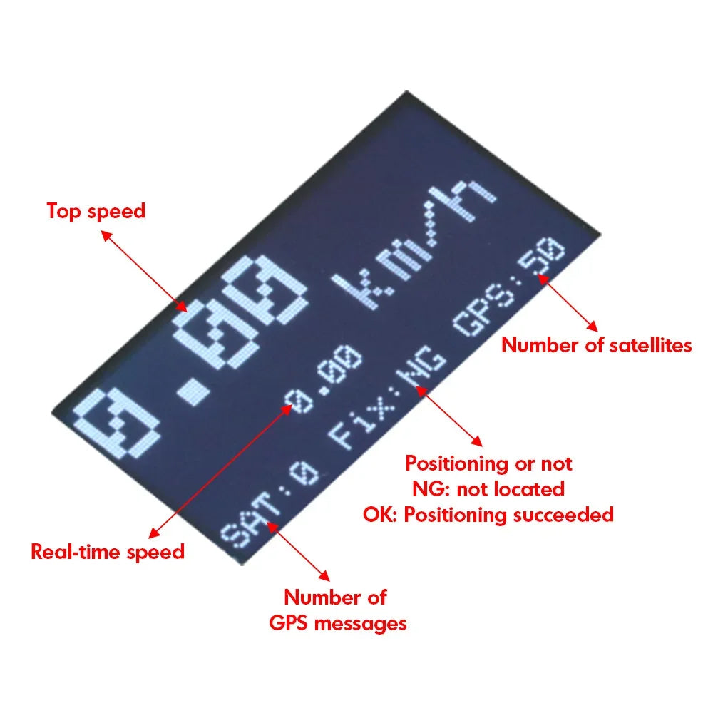 ZMR GPS Speed Detector Speedometer for RC Airplane Drone Car Outdoor Moving Objects Piggyback Speed Measurement