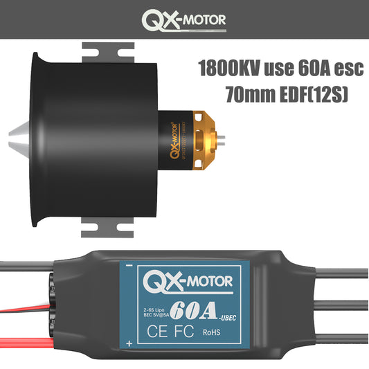 EDF QXMotor