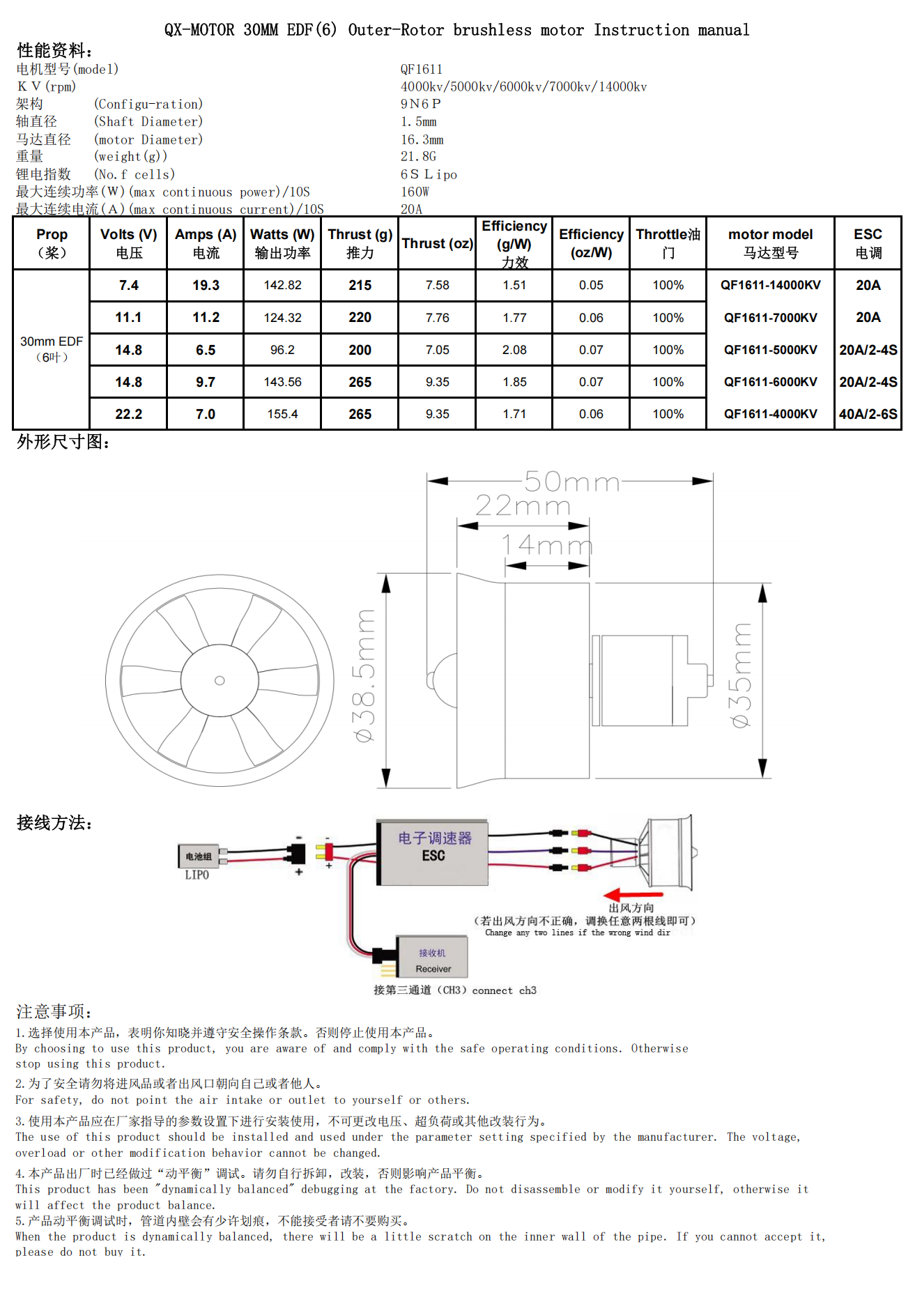 QX-Motor 30mm 6 Blades EDF Unit With QF1611 14000KV 7000KV 6000KV 5000KV 4000kv Brushless Motor