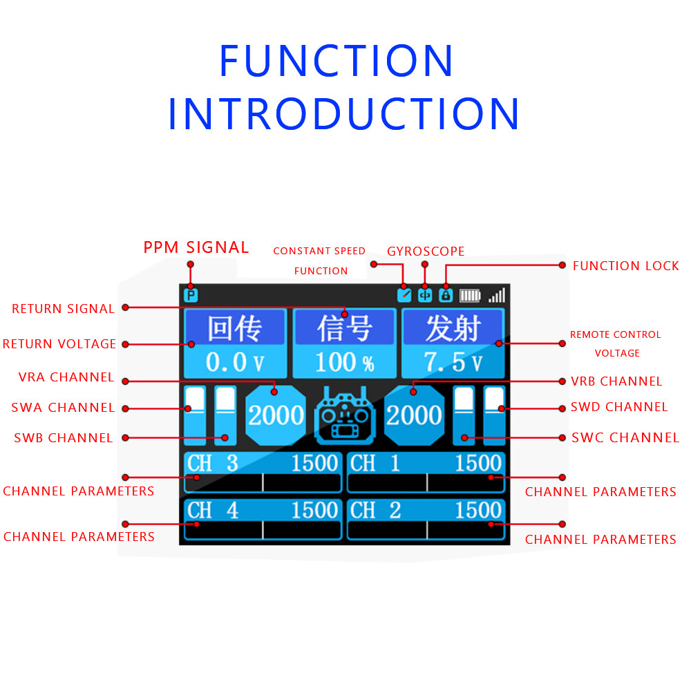 Hotrc Hot rc HT-10A HT10A 2.4Ghz 10CH Remote Controller F-10A F10A Receiver For RC Aircraft Vehicle Boat Drone Accessories Parts