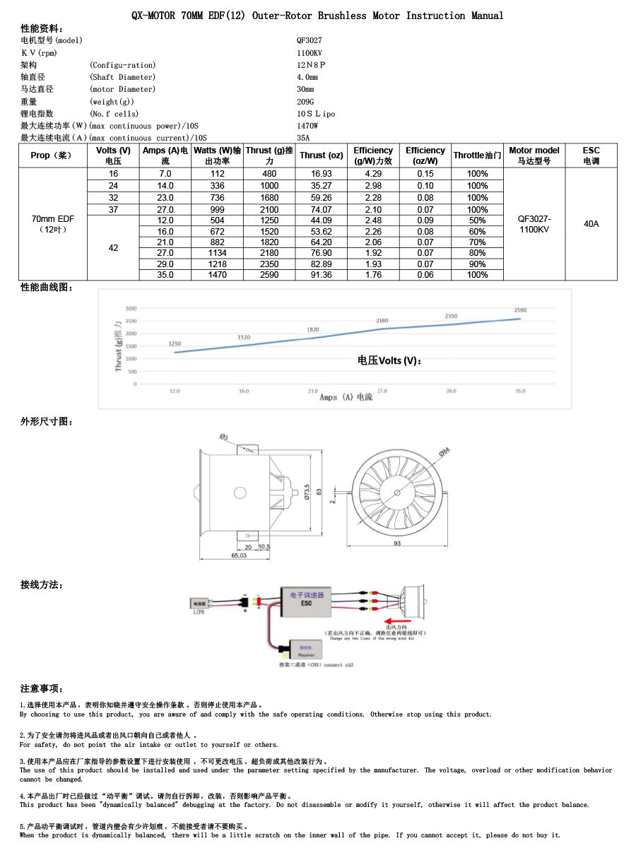 QX-Motor New 12 Blades Fan 70mm EDF  QF3027 2200KV 1100kv Brushless Motor CW CCW  For Remote Control Toy Accessories