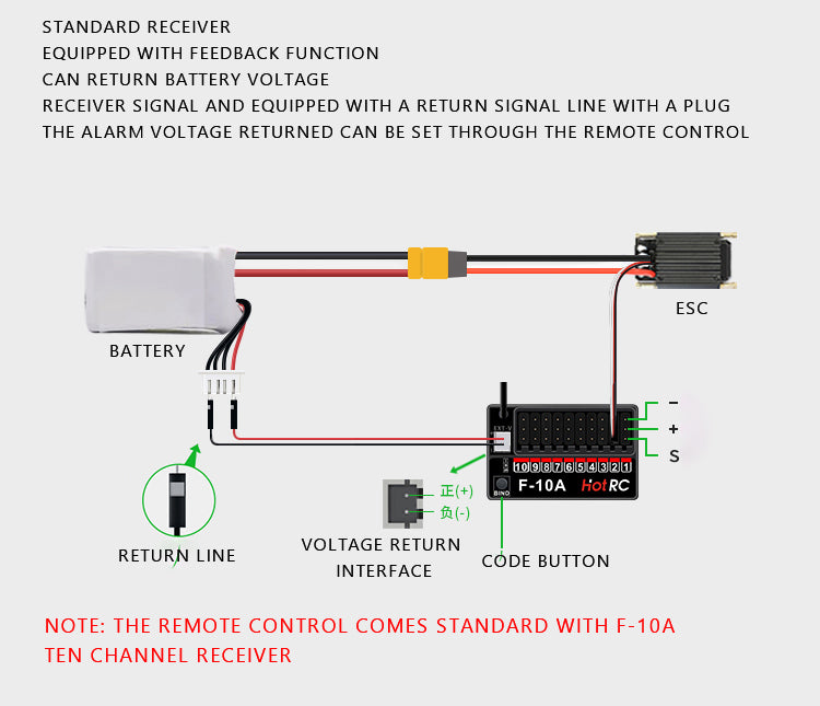 Hotrc Hot rc HT-10A HT10A 2.4Ghz 10CH Remote Controller F-10A F10A Receiver For RC Aircraft Vehicle Boat Drone Accessories Parts